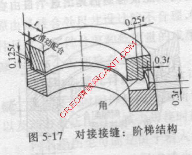 QQ截图20120221175423.png