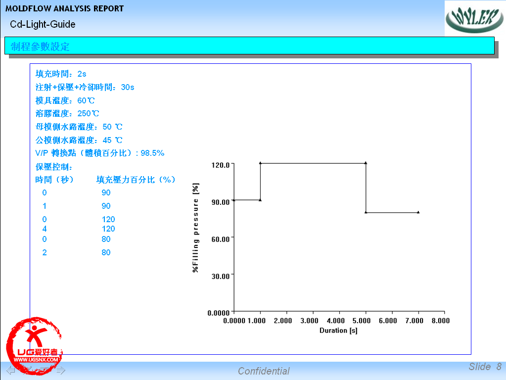 QQ截图20121202142351.png