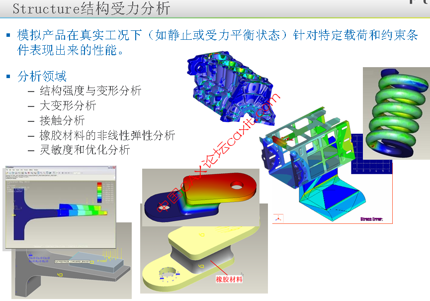 Creo2.0结构受力分析_疲劳寿命分析_热分析教程