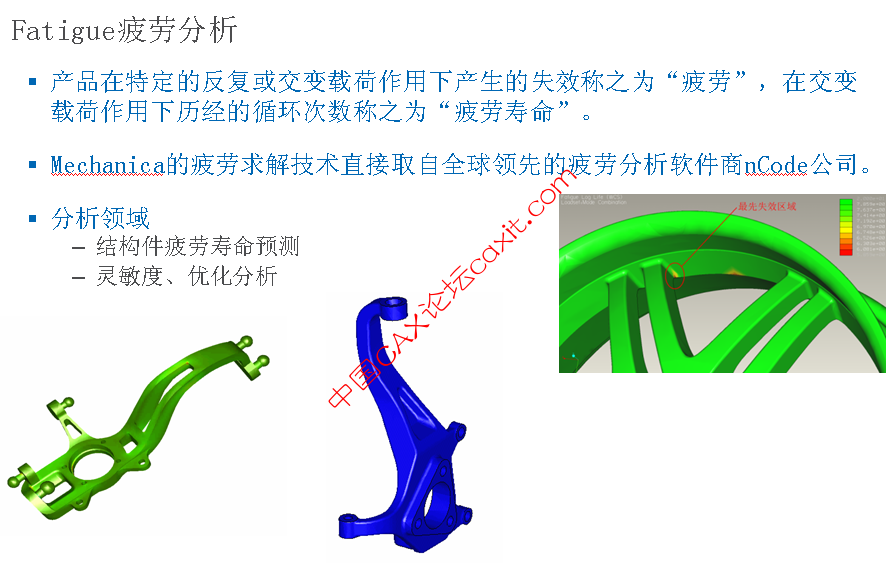 Creo2.0结构受力分析_疲劳寿命分析_热分析教程