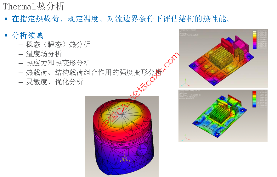 Creo2.0结构受力分析_疲劳寿命分析_热分析教程