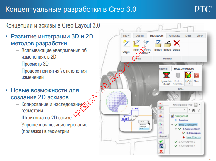 PTC Creo 3.0发展路线图