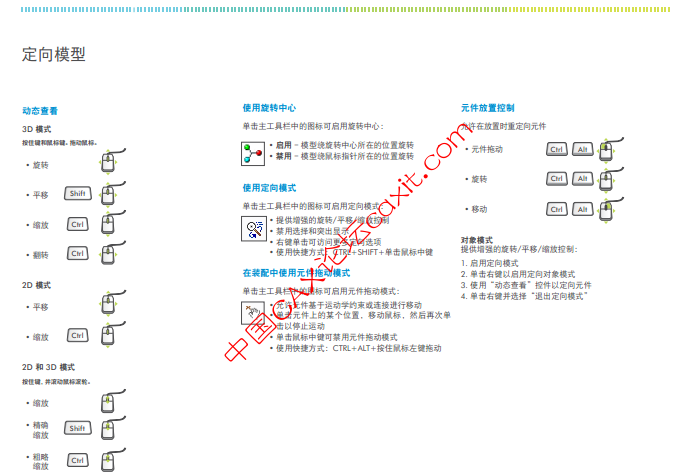 Creo Parametric 快速参考卡