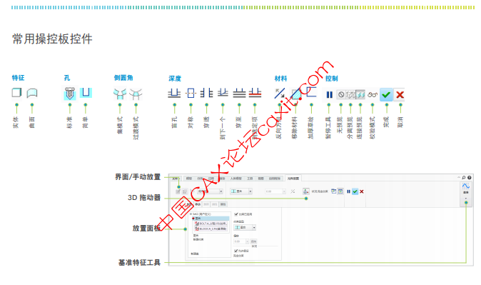 Creo Parametric 快速参考卡