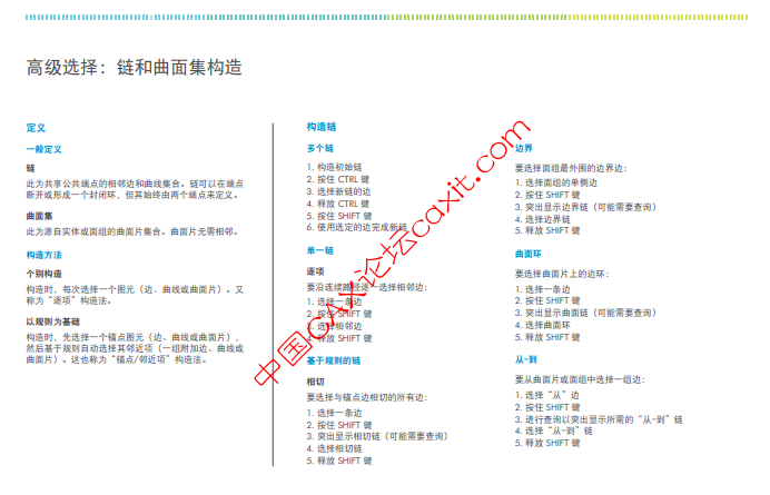 Creo Parametric 快速参考卡