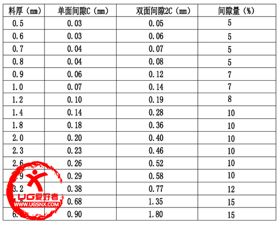 QQ截图20130311151755.png