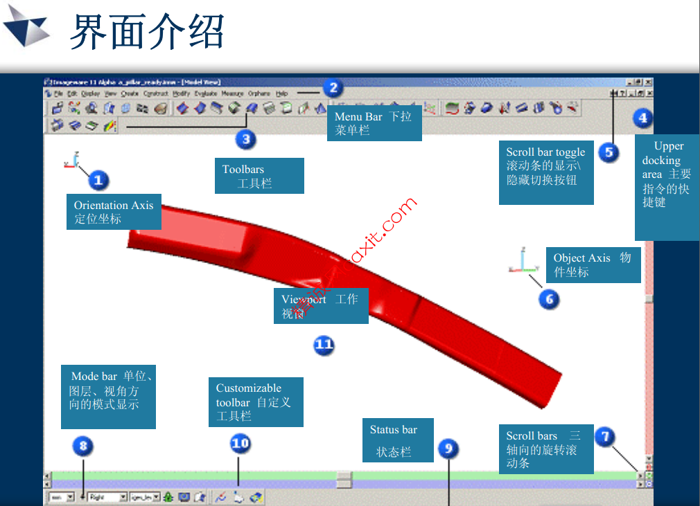 IMAGEWARE 12.1基础教程