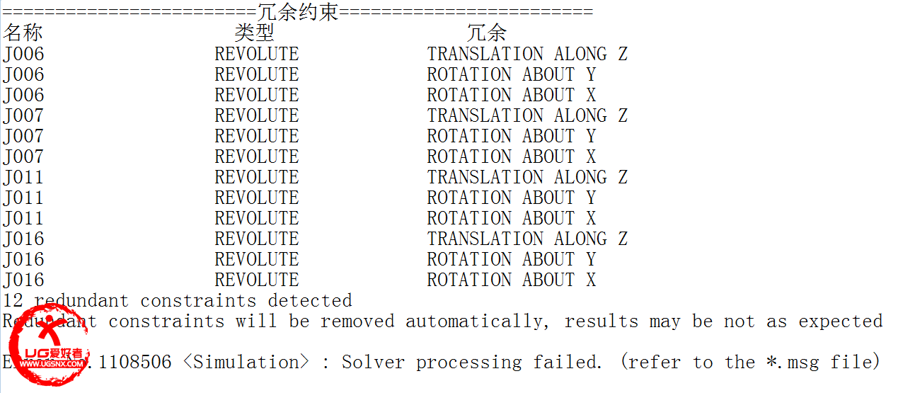 解算时出现的冗余约束