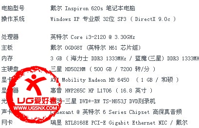 配置