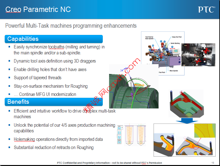 PTC Creo 3.0 发展方向