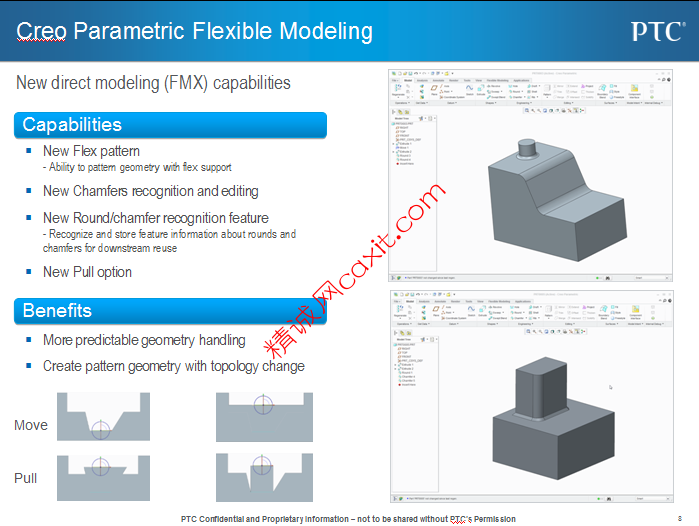 PTC Creo 3.0 发展方向