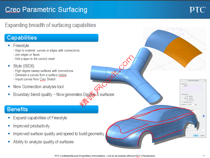 PTC Creo 3.0 发展方向