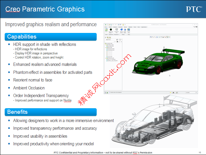 PTC Creo 3.0 发展方向