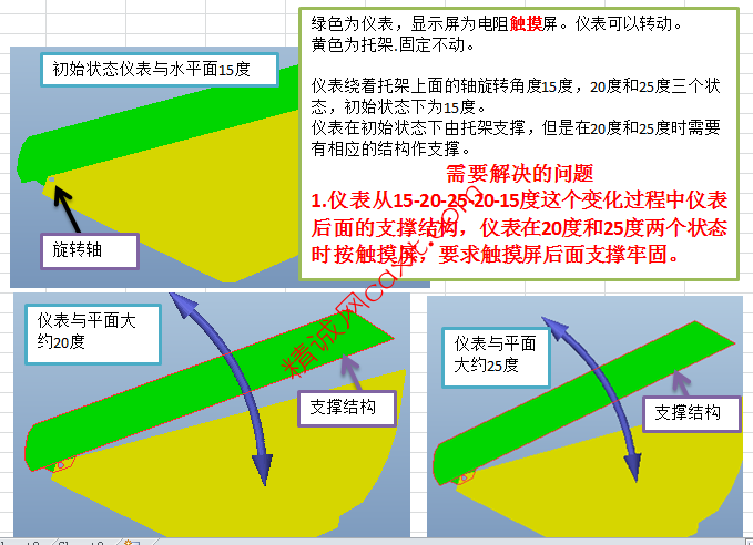 讨论内容