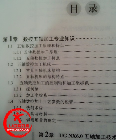 目录1