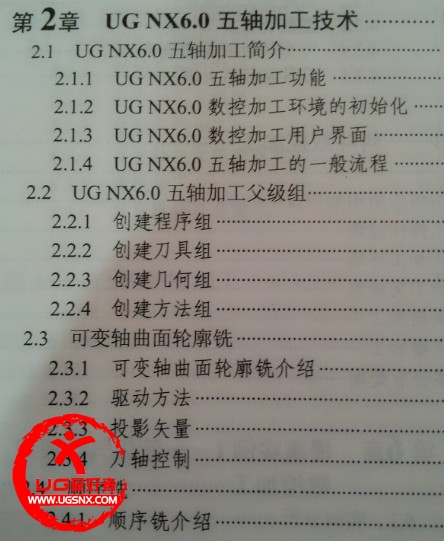 目录2