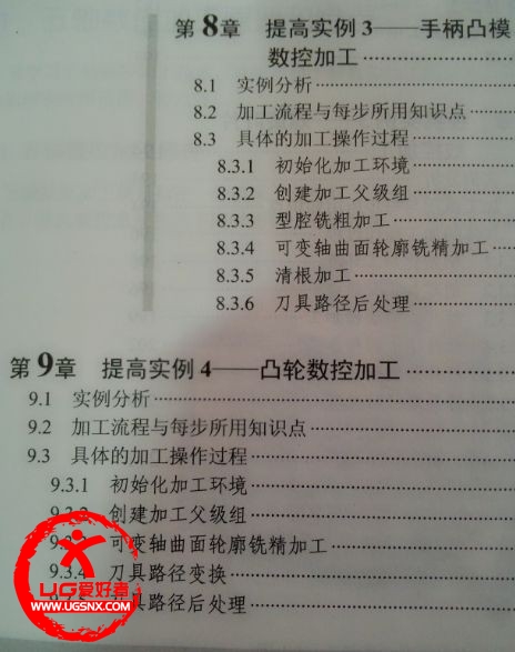 目录6
