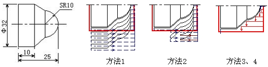 第二个图