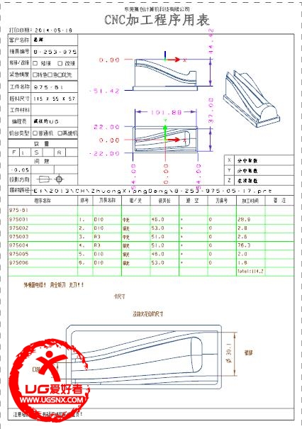 UP  程序单