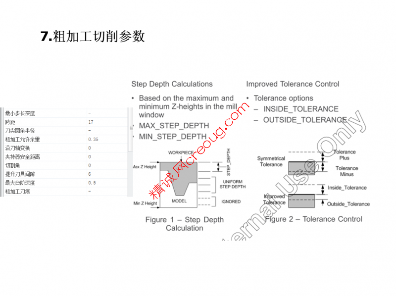 QQ截图20140609104838.png