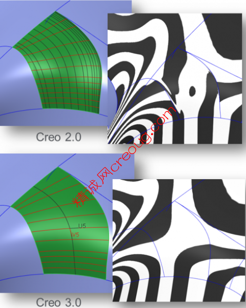 Creo3.0全模块新增功能详解