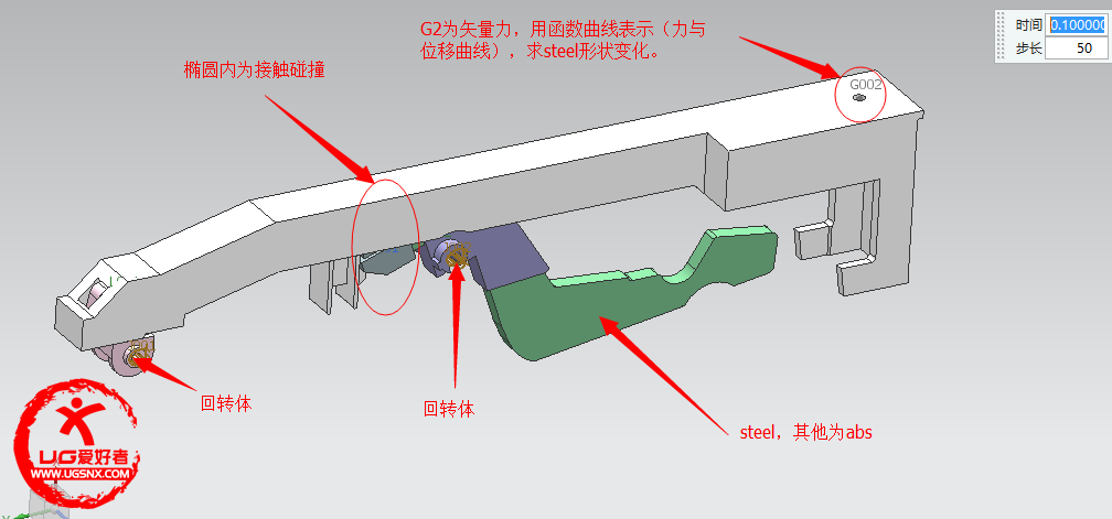 求解steel形状