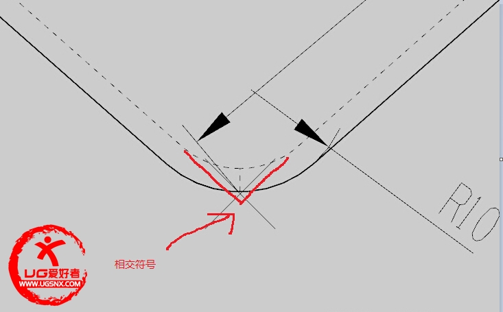 做相交符号