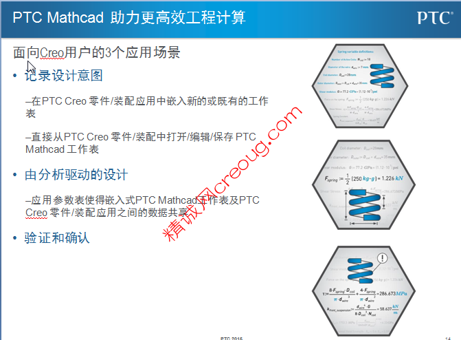 PTC Mathcad