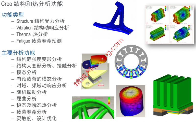 Creo 结构和热分析功能