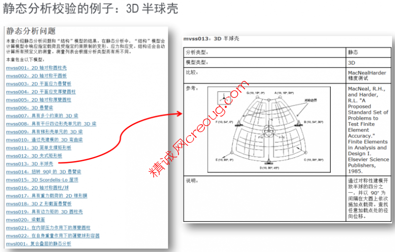 分析结果准确性校验指南