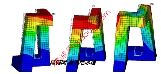 前三阶振型