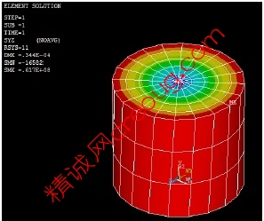 圆柱扭转分析