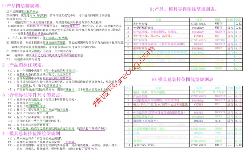 QQ截图20150505103342.jpg