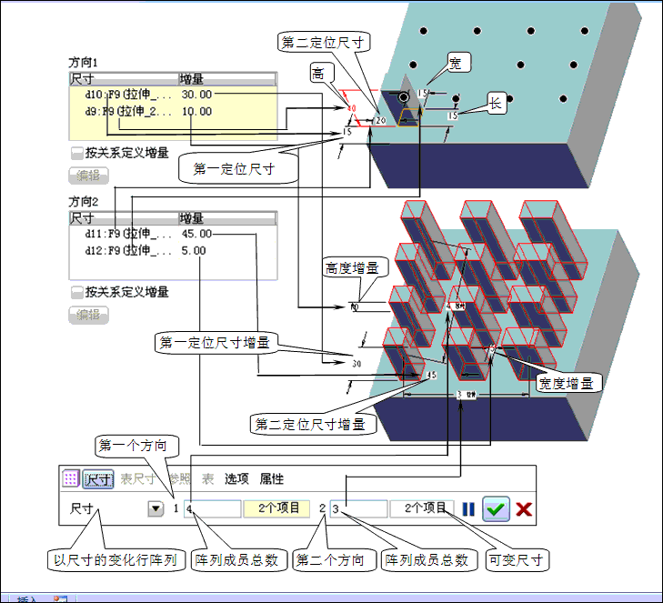 尺寸阵列