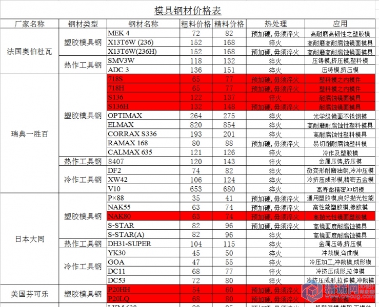 QQ截图20150530172315.jpg