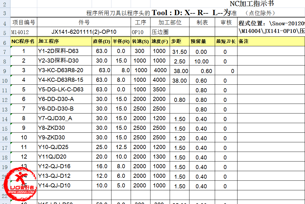 8.0的程序单