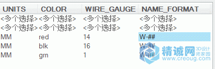 Creo parametric 布线