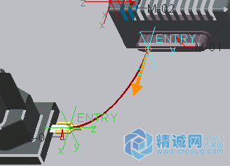 Creo parametric 布线