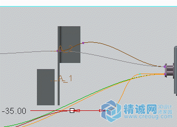 Creo parametric 布线
