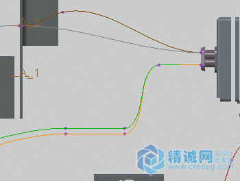 Creo parametric 布线