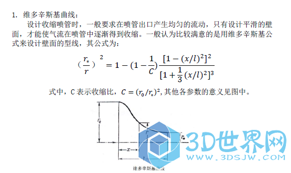 维多辛斯基曲线