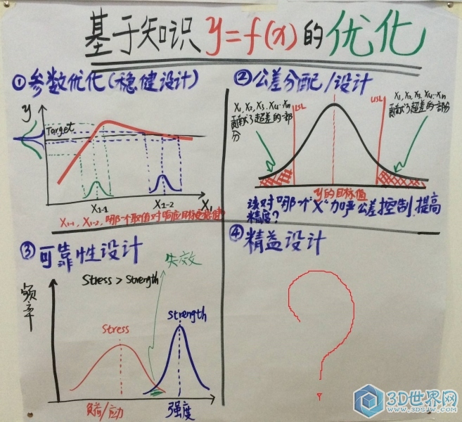 因果关系.JPG