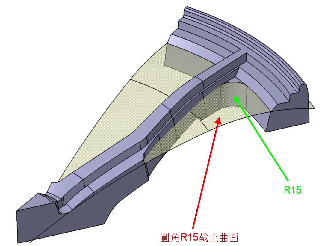 圓角截止.jpg