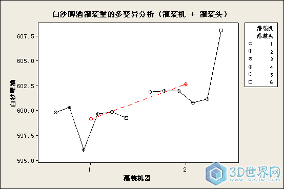 白沙啤酒4