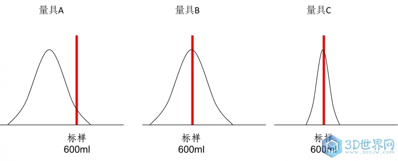 量具准确性2.jpg