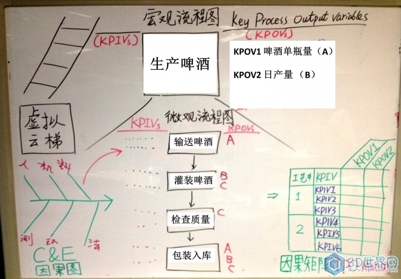 啤酒量具分析4.jpg