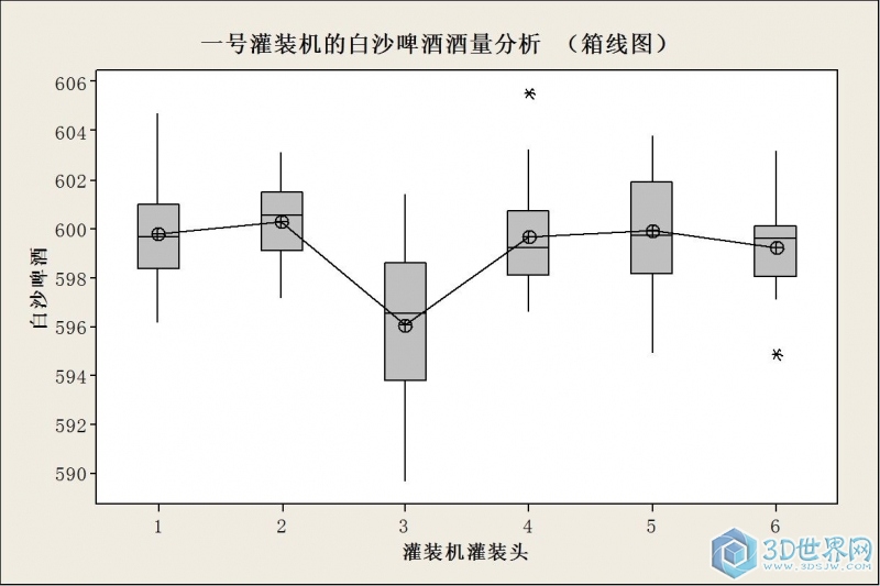 啤酒量具分析12.jpg