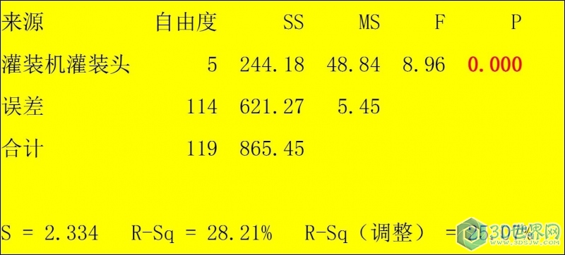 啤酒量具分析13.jpg