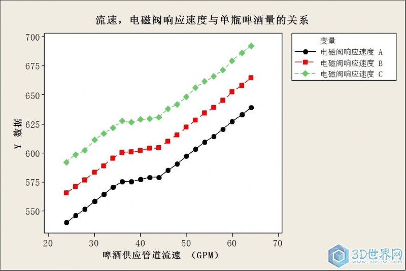 啤酒量具分析16.jpg