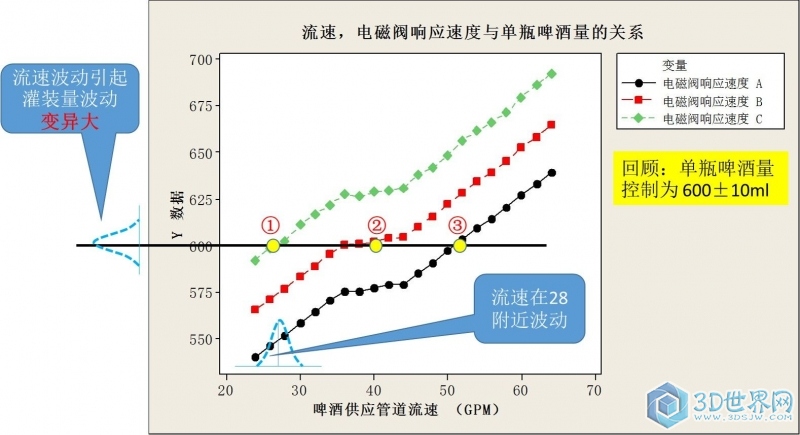 啤酒量具分析17.jpg